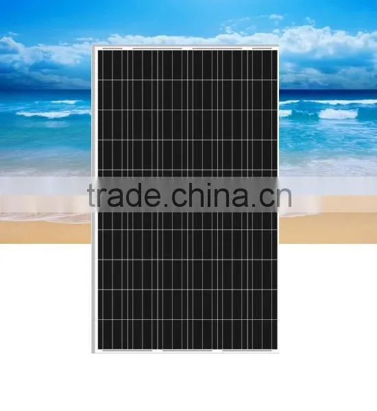 Solar Controller