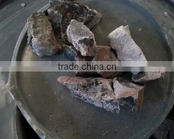 Calcium carbide inspection & Nitrogen injection process supervision