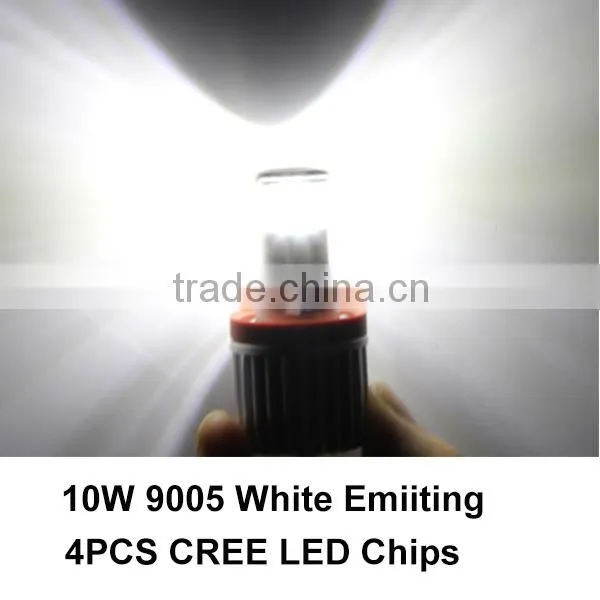 Multi-Function Light DRL/Fog Light/ Position Led Fog Light With CR EE LED Chip 10W White Color 6000K photo-6