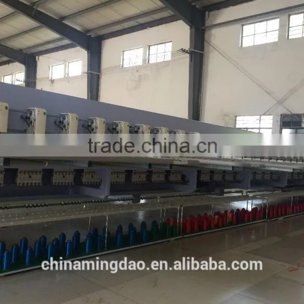 Towel Embroidery Machine photo-5