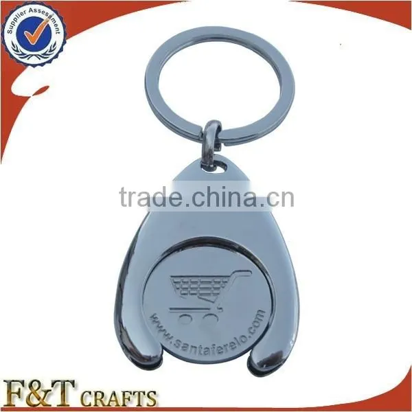 Hot Selling Supermaket Keychain Euro Coin Holder photo-6