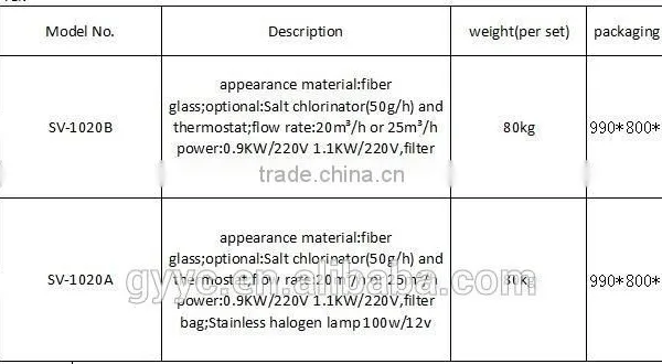 JB-1020 Steps Swimming Pool Filtration System photo-6