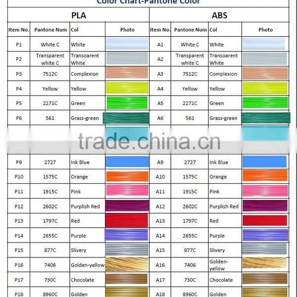 2016 Competitive Price High Quality ABS/PLA 3D Printer Filament With CE RoHS photo-6