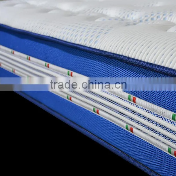 Super Single Bed Mattress& Super Single Bed Mattress Made in China photo-3