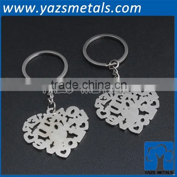 Promotional Gifts Cheap Key Pendant photo-5