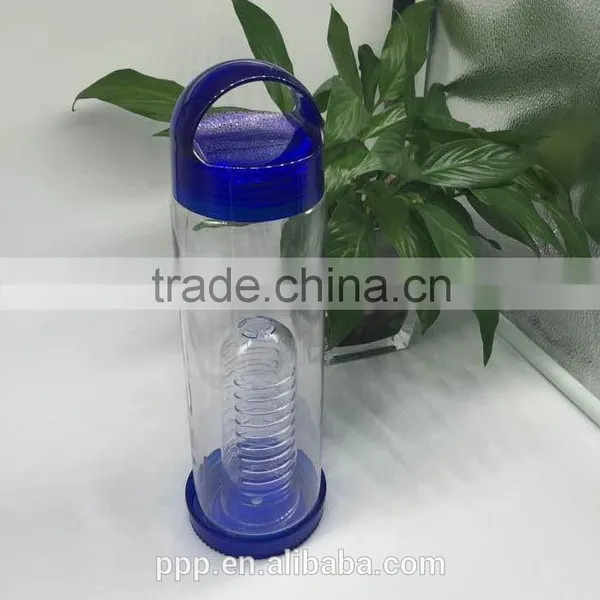 2015 Wholesale Portable Plastic Water Bottle Sports Bottle photo-3