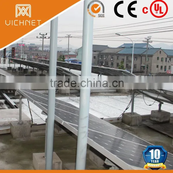 Vichnet Solar Systerm Support of C Channel photo-2