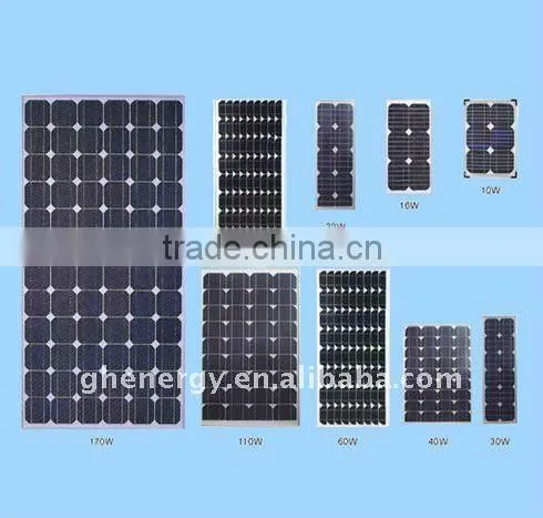 Alternative Energy ( Solar Energy Products)