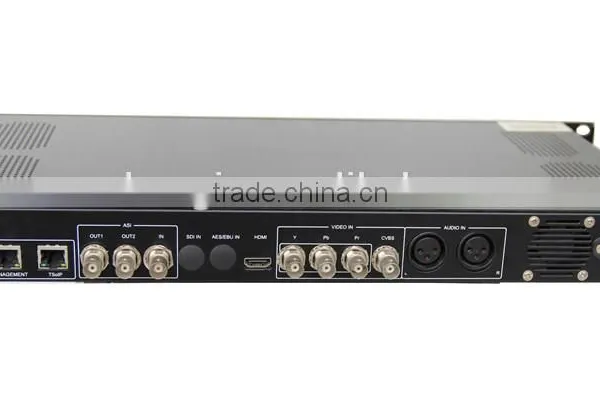 H-D-M-I Encoder Iptv photo-2