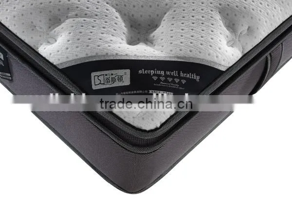 Bed Mattress Wireless Charging Furniture From Furniture Factory photo-4