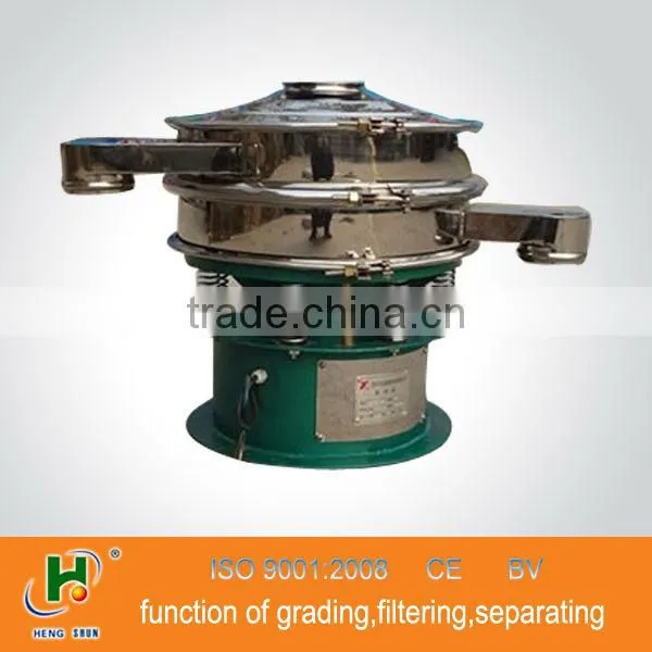 HY Pigment Circular Vibrating Screens