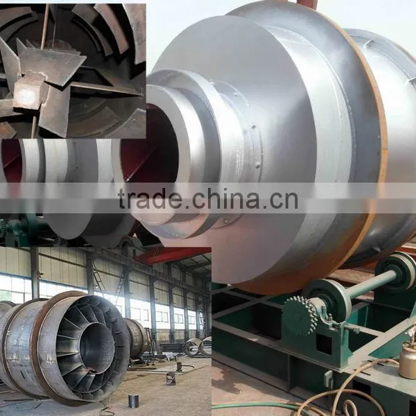 Low Consumption Industrial Rotary Dryer for Sale photo-4