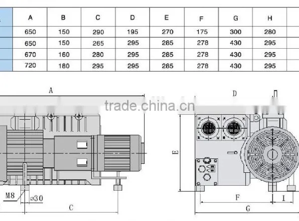 Single Stage Structure and Standard or Nonstandard Rotary Vane Vacuum Pump for Metalizing Plant photo-6