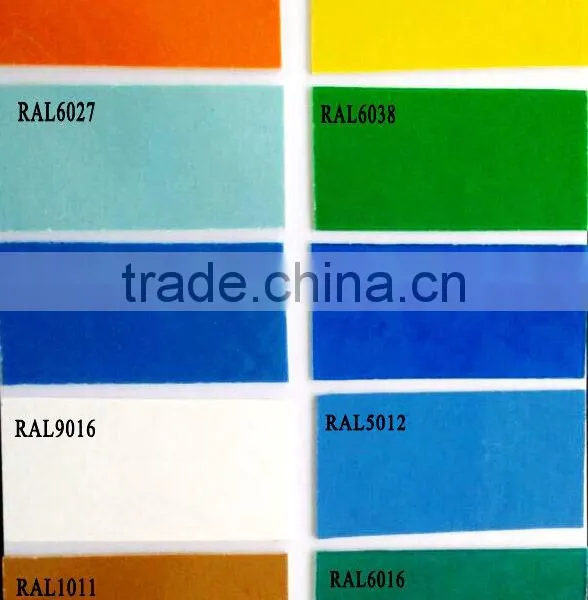 Customizable FRP/GRP Fiberglass Gel Coat Decorative Sheet photo-4