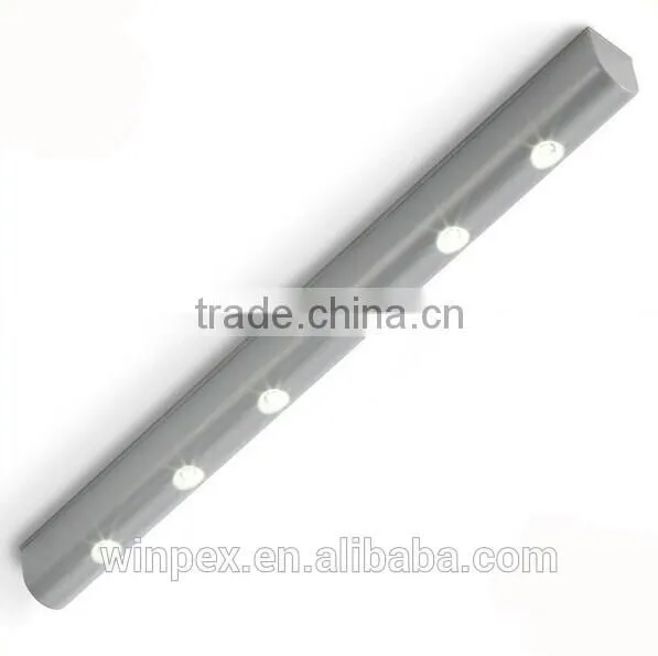 New Style LED Motion Sensor Light photo-6