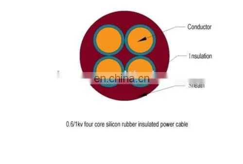 Top Quality China GOLD SUPPLIER Rubber Flexible Cable photo-2