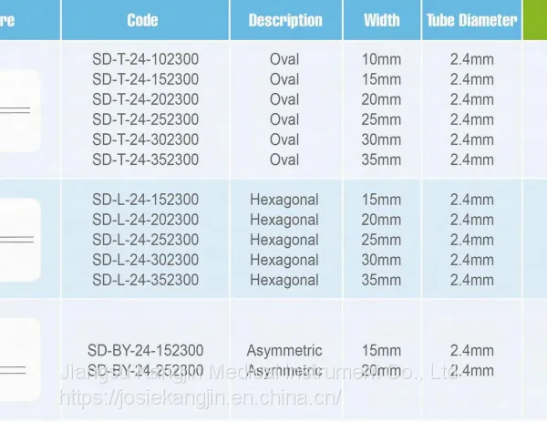 CE&ISO Disposable Endoscopy Polypectomy Snare for Removal of Polyps photo-2