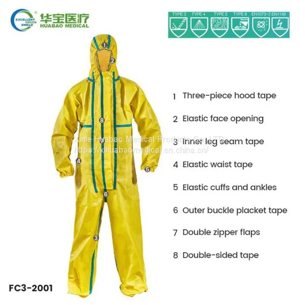 FC3-2001 Chemical Protective Coverall Acid Resistant Chemical Protective Coverall Chemical Resistant Coveralls photo-2