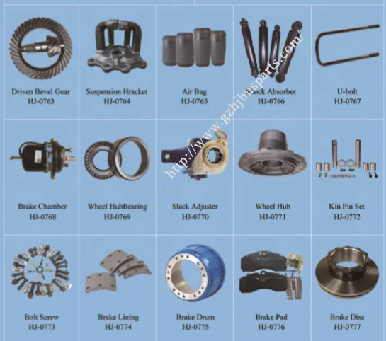 Other Performance Parts High Quality Spare Parts Adjusting Arm HFF3502140CK-RH Truck Part Slack Adjuster photo-4
