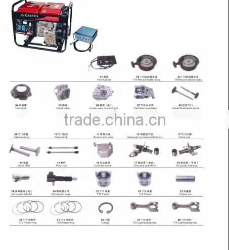 Diesel Generator Accessory Series