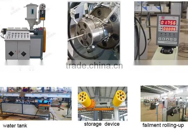 Elastomeric Material Precision Extrusion Line For 3D Printer Plastic Extruder photo-2