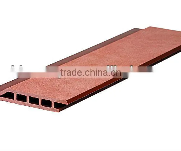 Wood Plastic Composite Wall Panel