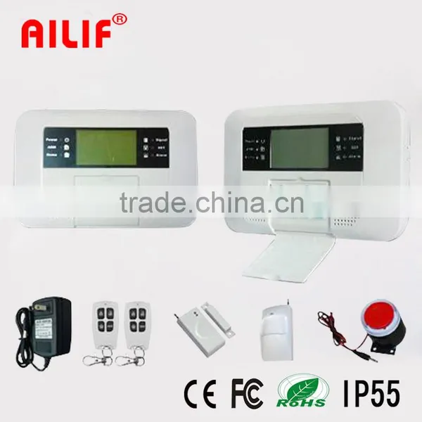 Indoor Wireless Security System Home