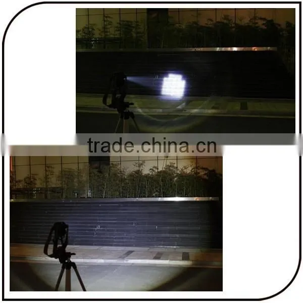 Dry Battery Power Source and CE RoHS Certification Led Lamp Head Zoom Headlamp With 3 x Filter Lens photo-4