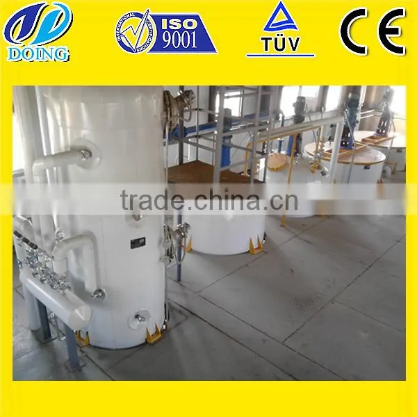Hot Sale Bio Diesel Production Plant photo-2