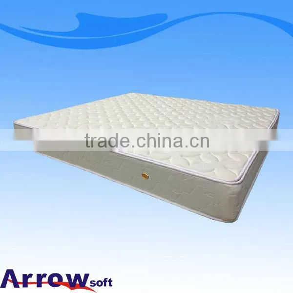 Bedroom Rolled Mattress / Foldable Pocket Spring Mattress