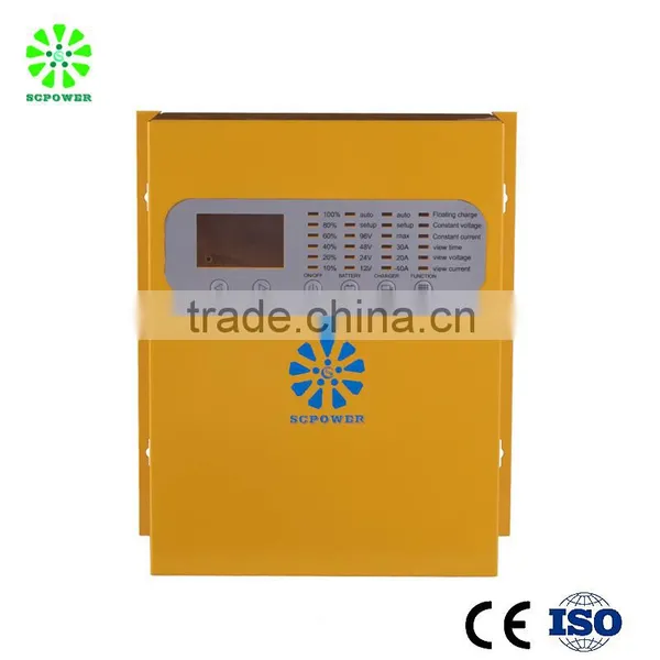 12V 24V 48V MPPT Solar Controller- High Efficiency- Solar Panel Controller photo-3