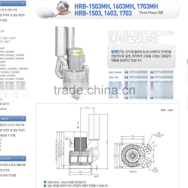 Ring Blower TURBO HRB-1503,1603,1703 From H&H Electric photo-2