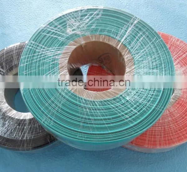 GOOD QUALITY Flexibility PE AND EVA Heat Shrink Tube photo-2