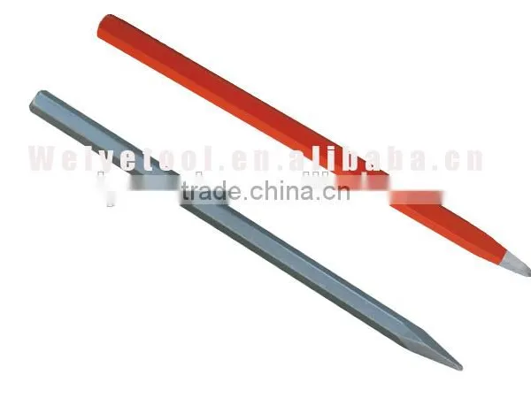 Chisel photo-6