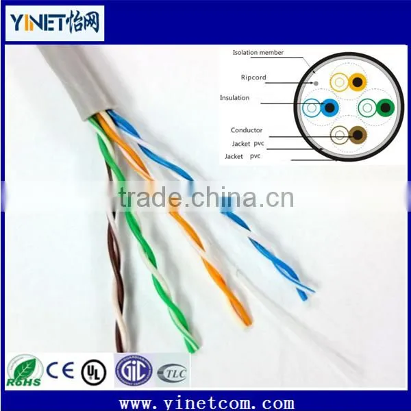 Factory Competitive Price Communication Cable Cat 5 Wiring Network Cable for Structured Cabling