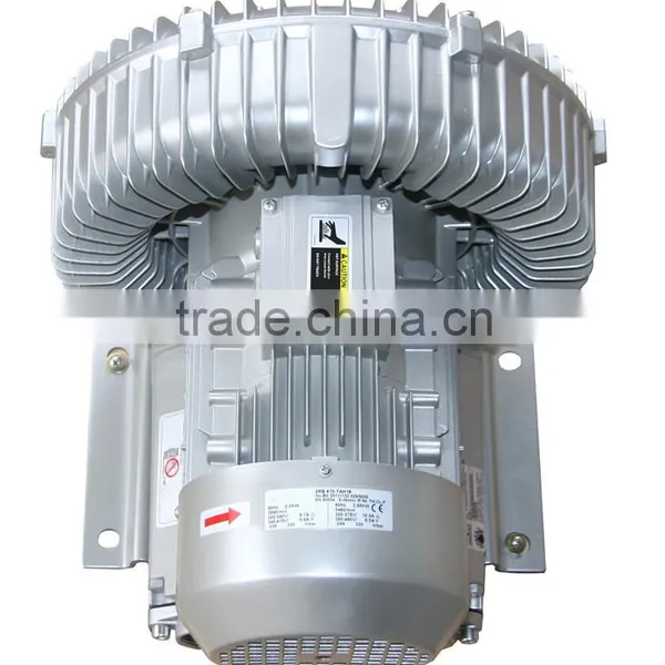SPA Roots Blower 1.5KW photo-4