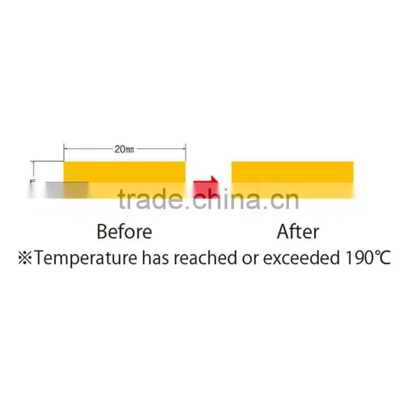 Temperature Indicator for Sputtering Target