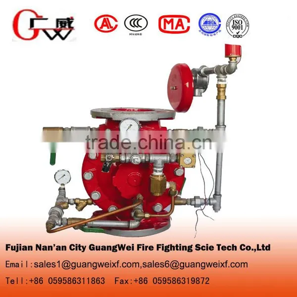 Automatic Fire Sprinkler System photo-5