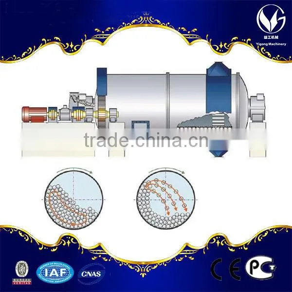 Grinding Ceramic Glaze Powder Use Small Ball Mill photo-3