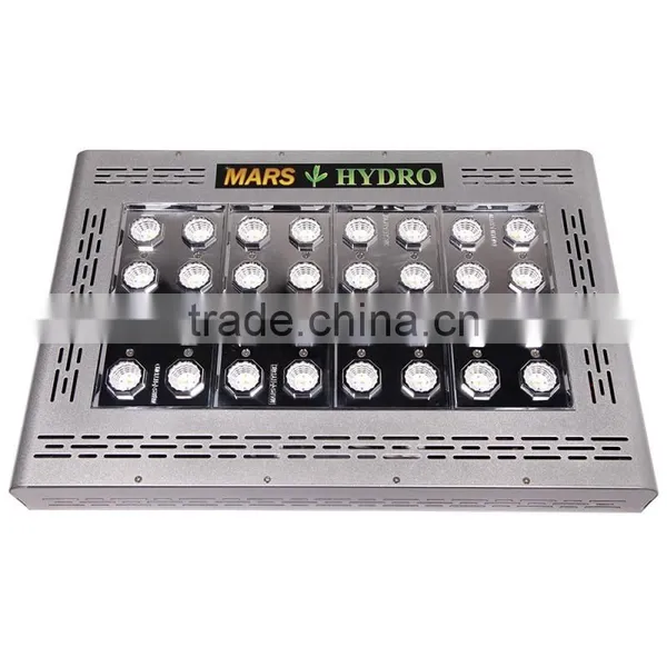 Wholesale Good Price Full Spectrum Mars Hydro Led Grow Light for Cabbage photo-2
