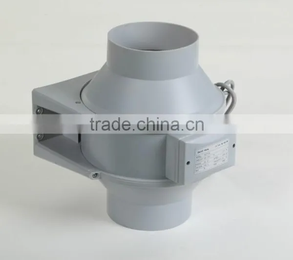 Greenhouse Ventilation Fan / Greenhouse Exhaust Fan / Industrial Ventilation Fan photo-4
