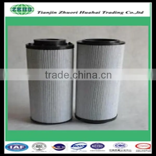 Manufacturer Direct Supply High Quality and High Efficient Hydraulic 2600R020BN3HC Hydac Filter photo-3