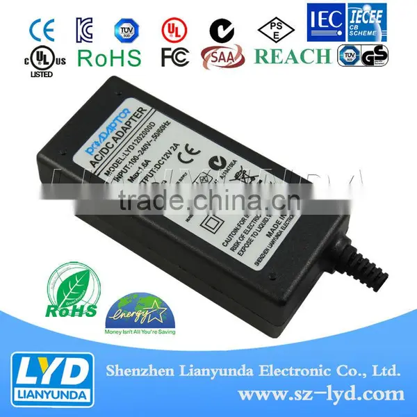 LED Flexible Strip Light Led Power Adapter 12V 5A 60W photo-5