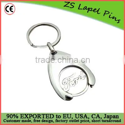 High Quality Nickel Silver Finished Trolley Token Coins