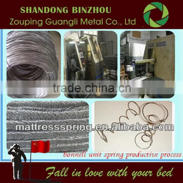 2015 Best Selling Bonnell Spring for Plush Mattress for Stainless Steel Wire photo-6