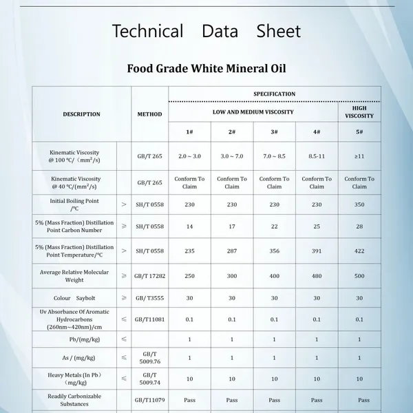 Food-grade White Oil for Lubricants in Food Processing photo-2