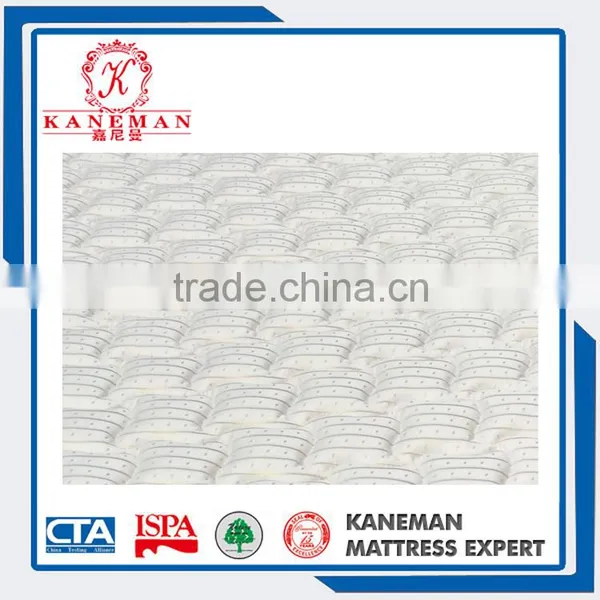 High Quality Spring Bed Base and Mattress for Hotel photo-5