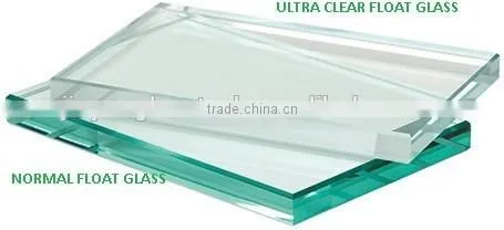 Jinyao Building Glass 3-25mmultra Clear Float Glass Tempered Glass Manufacturer