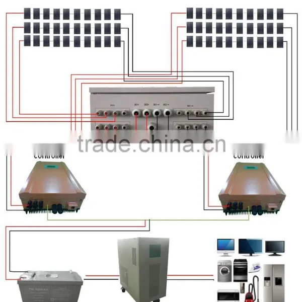 High Quality and High Efficiency 15KW 240V Off Grid Solar Power Systems for Industrial Use and for Home Use photo-3