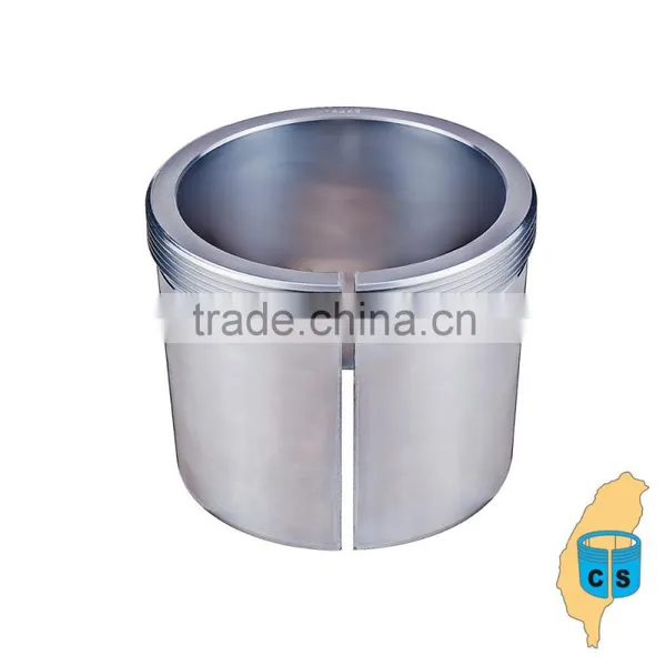 Hot Selling Products Hydraulic Withdrawal Sleeves for Shaft photo-3